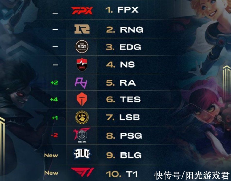的攻势