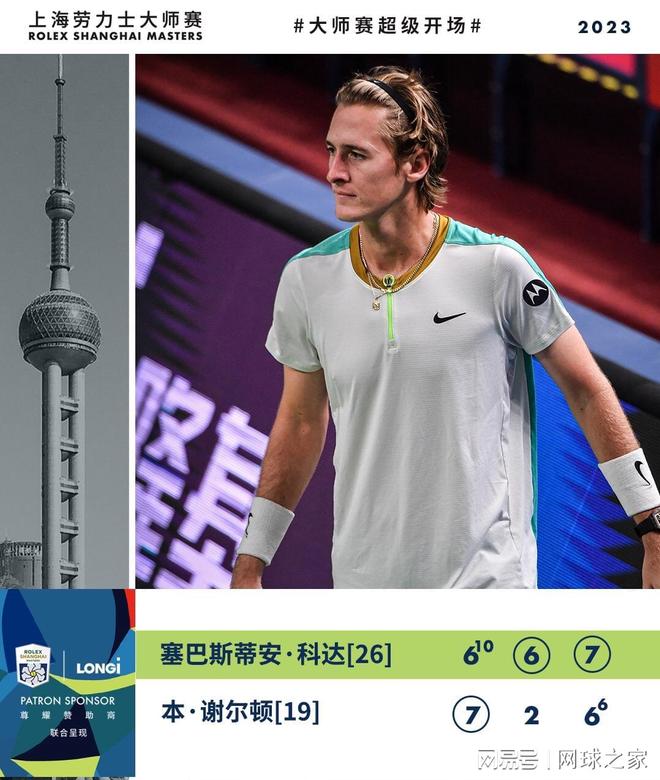 现击败了 现击败了