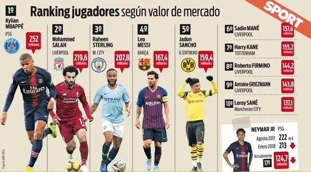 巨星闪耀的 巨星闪耀的