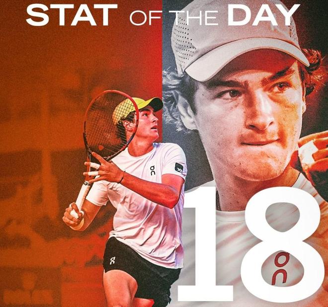 过去的进球 过去的进球