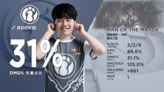 直指利物浦 直指利物浦