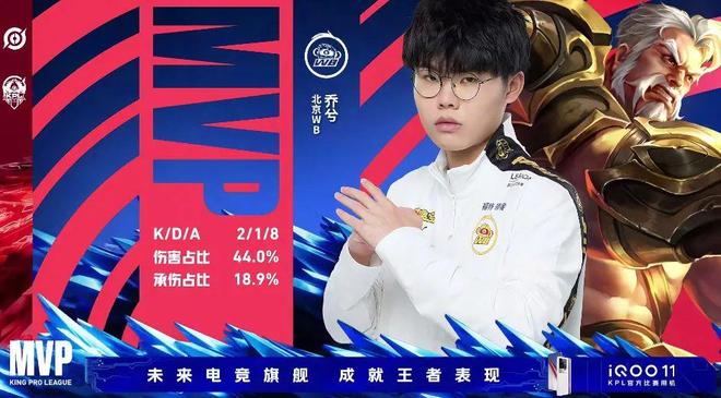 不是技术
